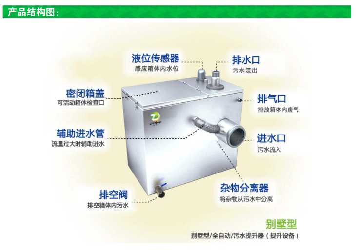 别墅污水提升专用设备-德诺尔流体设备(武汉)有限公司别墅专用污水提升器别墅污水提升器