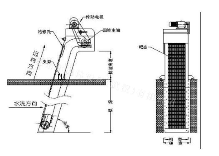 回转格栅示意图.jpg